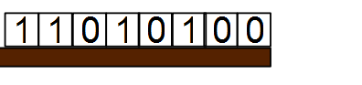 Binary representation of D4 before the bitwise shift is applied