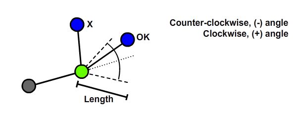 All constraints drawn onto this diagram.