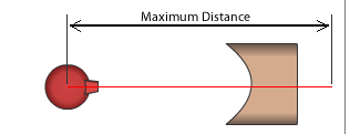 Laser_MaxDistance