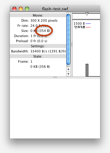 Where to find the size of the SWF in bytes