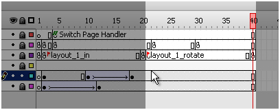 moto control panel