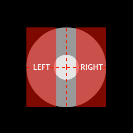 Joystick Left or Right Break-up