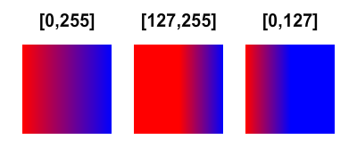 flash.display.GradientType