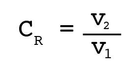 Coefficient of Restitution