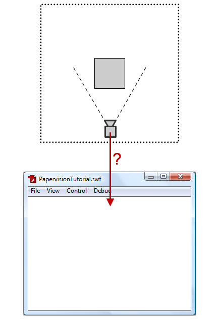 How to link camera to stage?