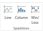 Sparklines buttons