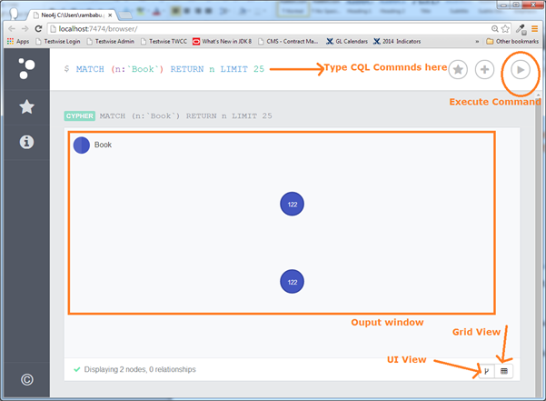 Neo4j CQL Tutorial