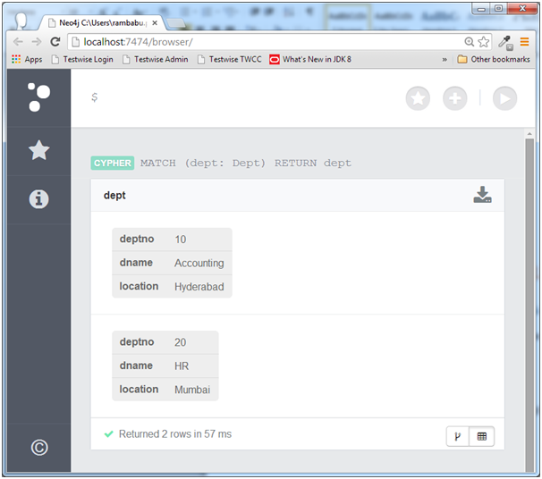 Neo4j CQL Tutorial