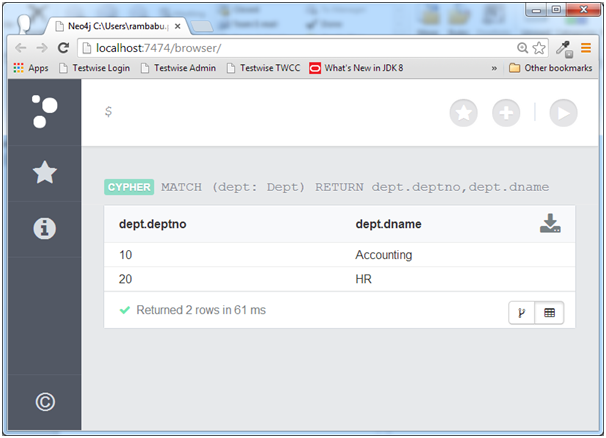 Neo4j CQL Tutorial