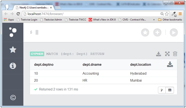 Neo4j CQL Tutorial