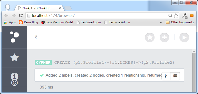 Neo4J CQL Tutorial