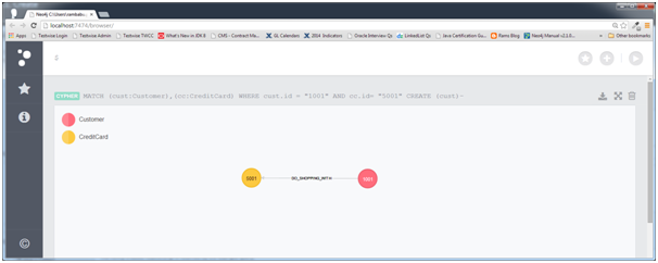 Neo4J CQL Tutorial