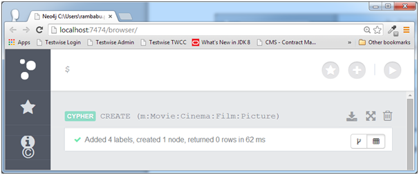 Neo4j CQL Tutorial