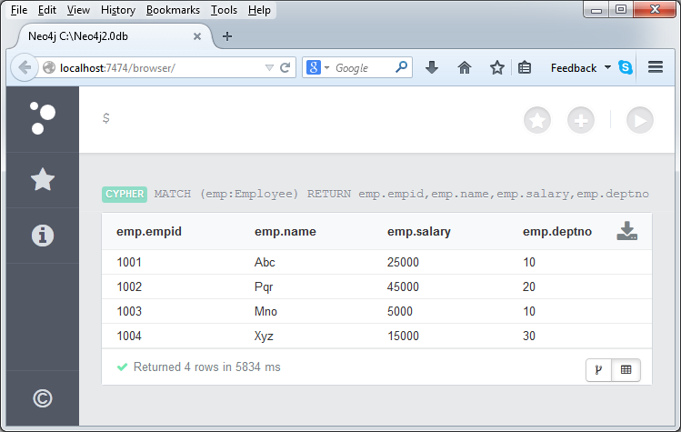 Neo4j CQL Tutorial