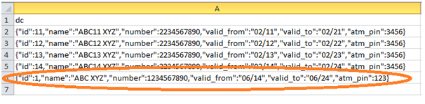 Neo4j CQL Tutorial