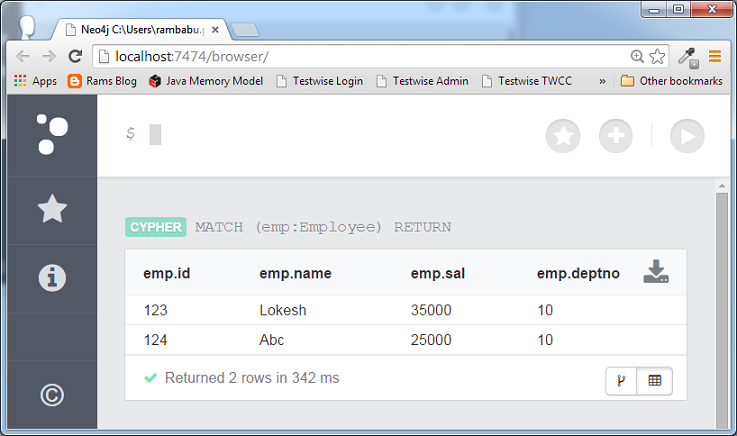 Neo4j CQL Tutorial