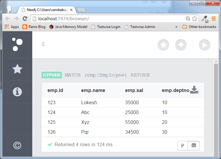 Neo4j CQL Tutorial