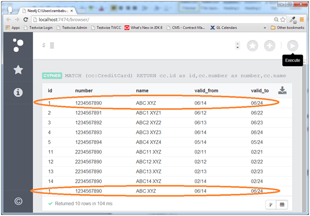 Neo4j CQL Tutorial