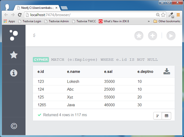 Neo4j CQL Tutorial