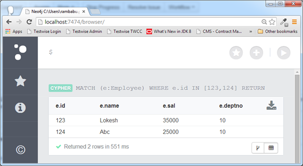 Neo4j CQL Tutorial