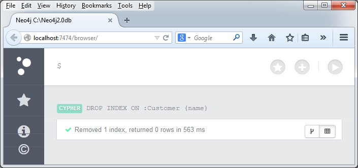 Neo4j CQL Tutorial