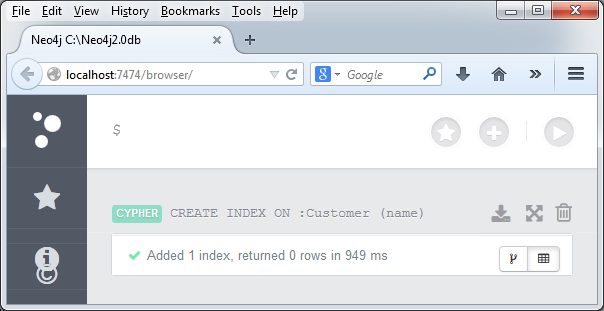 Neo4j CQL Tutorial