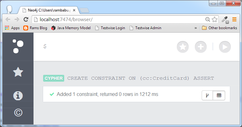 Neo4j CQL Tutorial