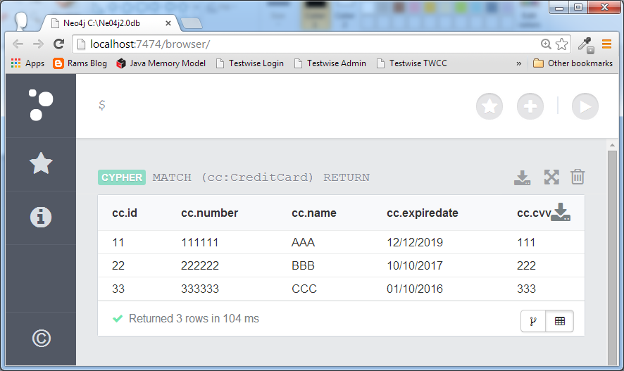 Neo4j CQL Tutorial