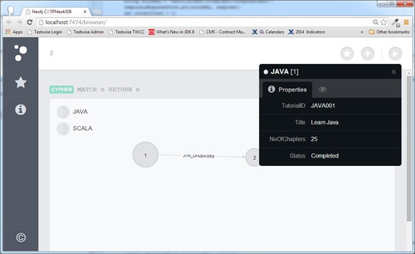 Neo4j CQL Tutorial