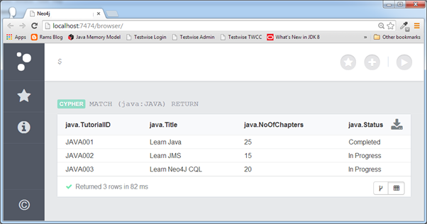 Neo4j CQL Tutorial