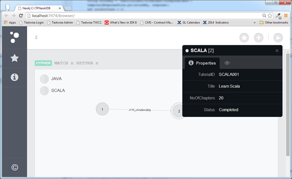 Neo4j CQL Tutorial