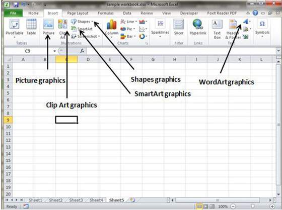 Various Graphics in MS Excel