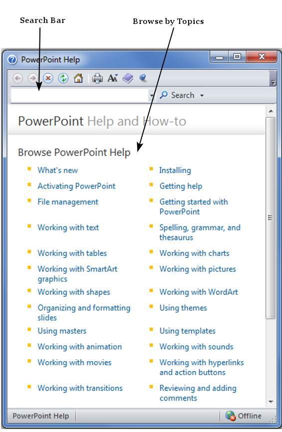 PowerPoint Help