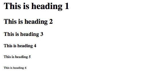 HTML Heading Tags