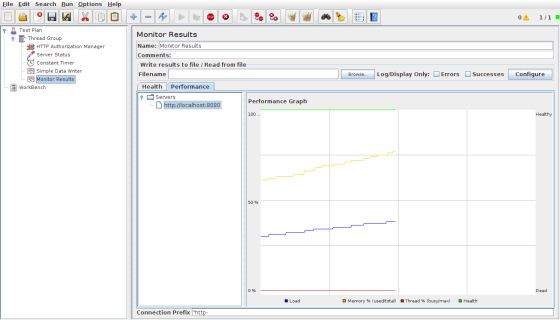 Monitor Test Result2