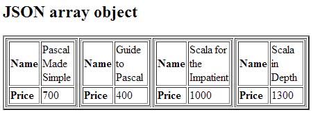 json array objects