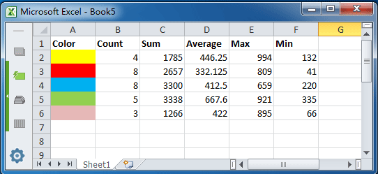 doc count by color 5