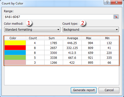 doc count by color 4