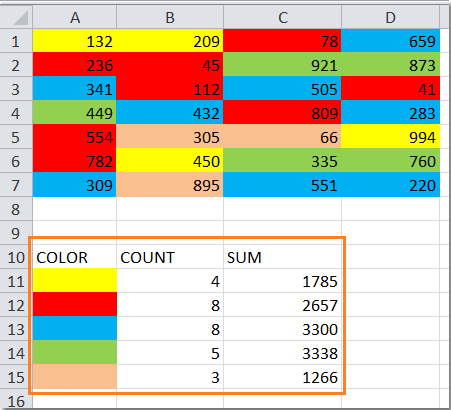 doc-count-colored-cells2