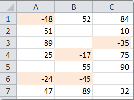 doc-change-negartive-to-zero1