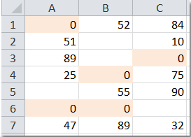 doc-change-negartive-to-zero2