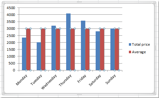 doc-add-average-line4