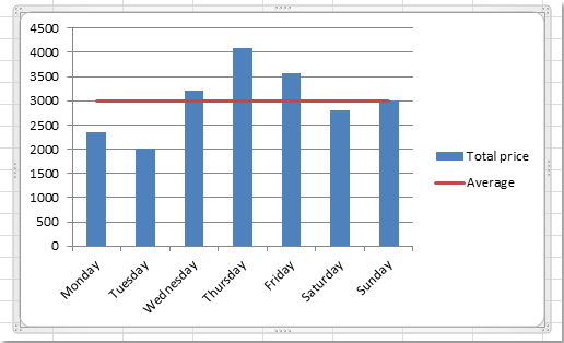 doc-add-average-line7