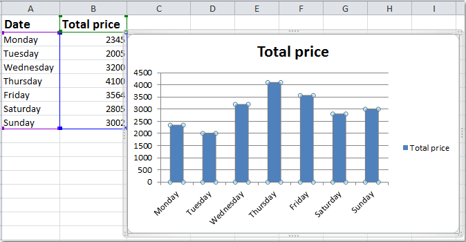 doc-add-average-line8