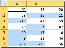 doc-select-negative-numbers7