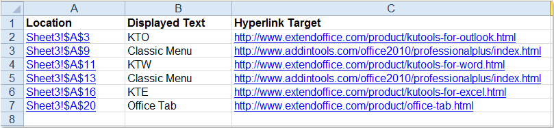 doc-list-all-hyperlinks