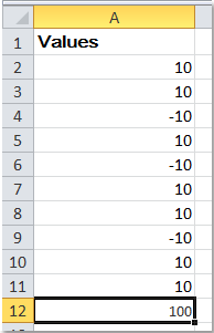 doc-sum-abs-values7