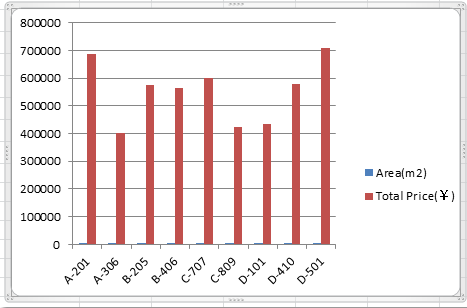 doc-combine-chart8