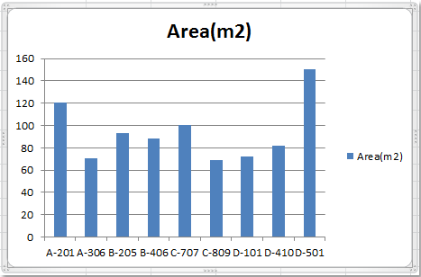 doc-combine-chart7