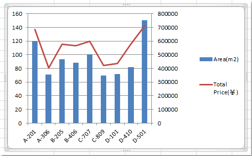 doc-combine-chart14